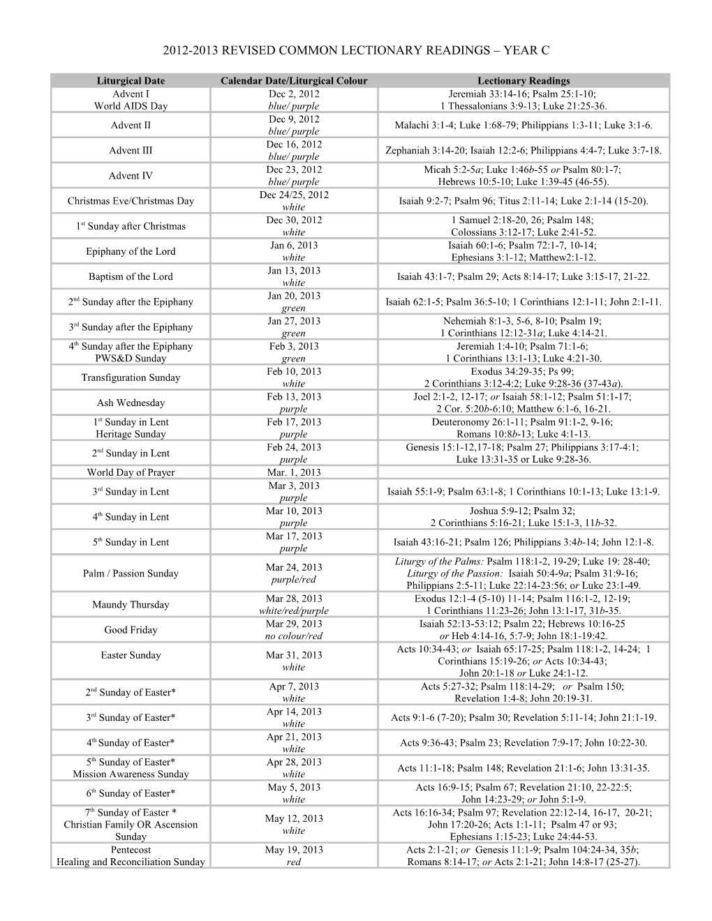 2012-2013 Revised Common Lectionary Readings Year C