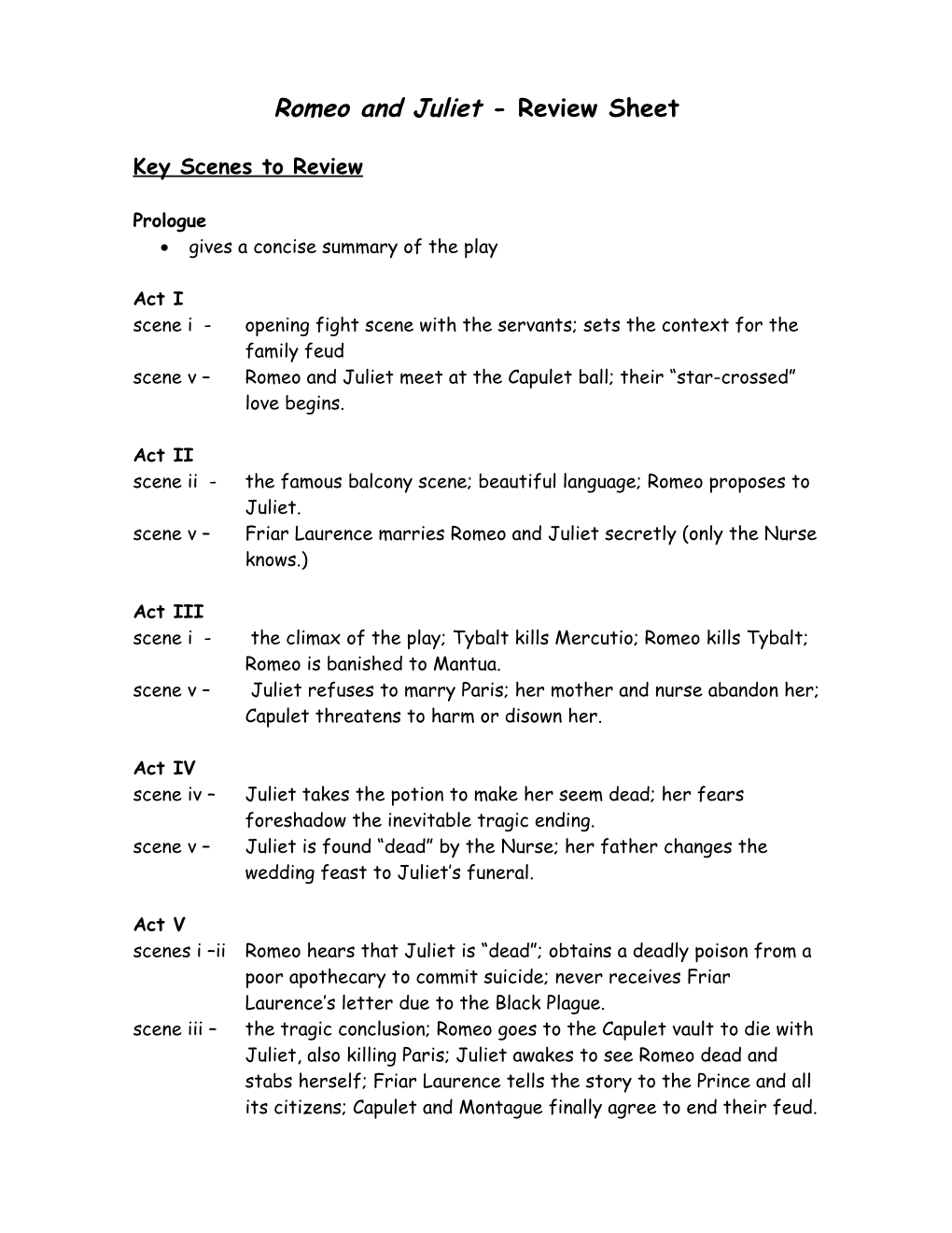 Romeo and Juliet - Review Sheet
