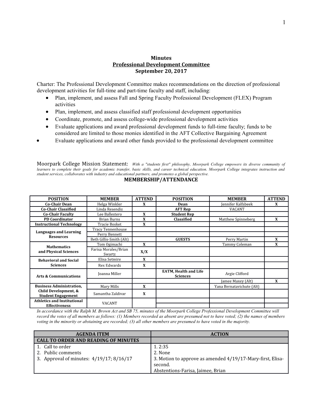 Proposed Staff Development Agenda s2