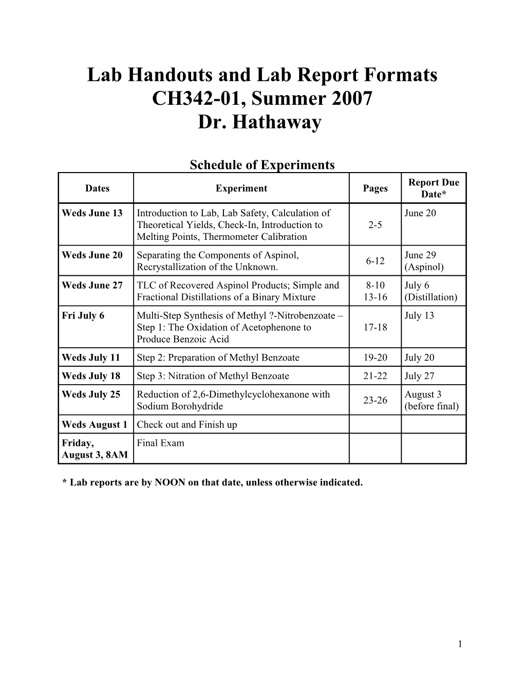 CH342 Summer 2007 Lab Handout