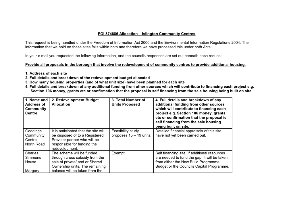 FOI 374686 Allocation Islington Community Centres