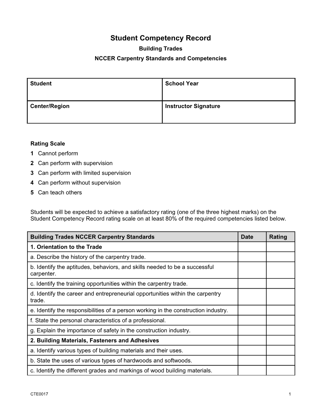 Student Competency Record