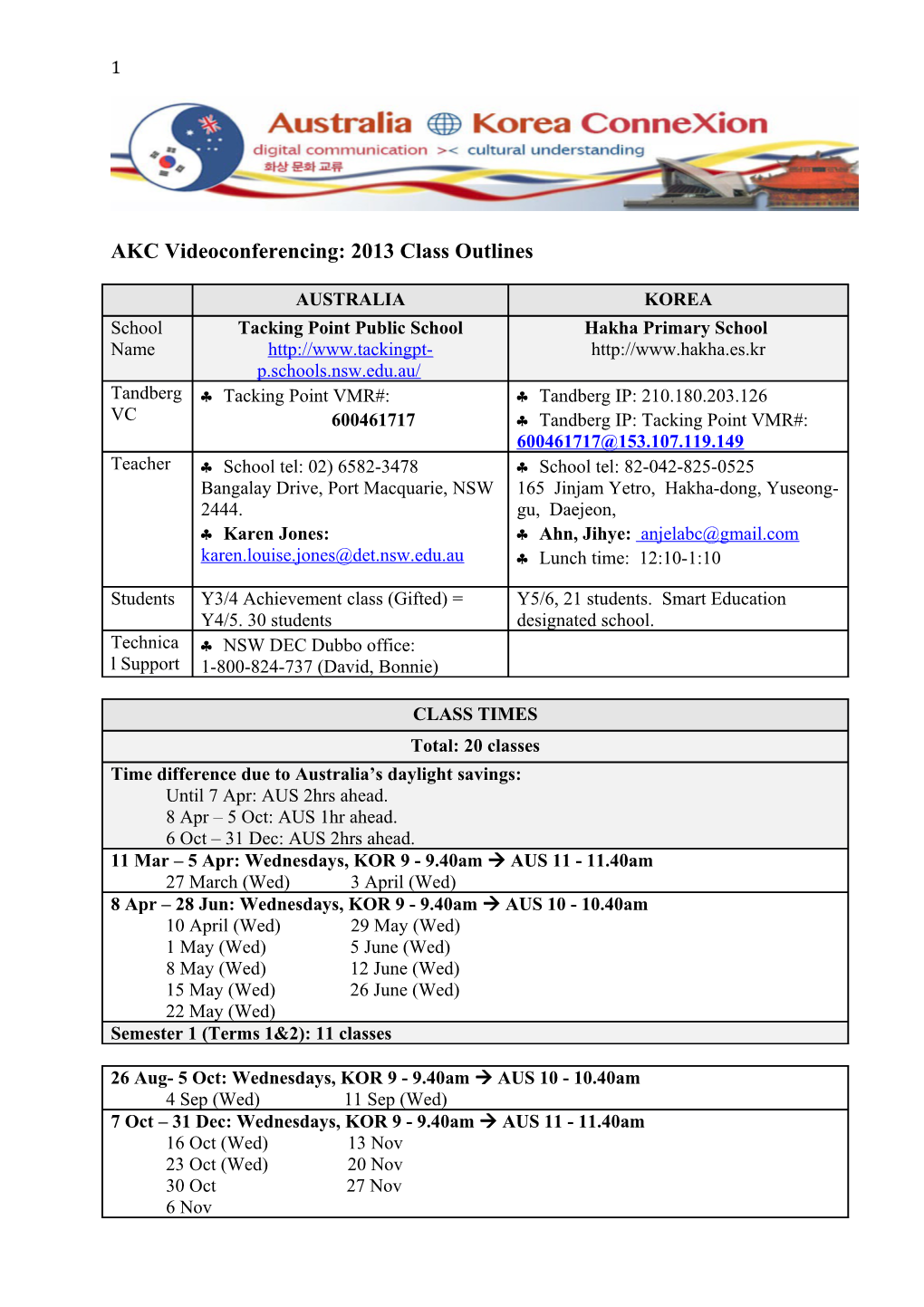 AKC Videoconferencing: 2013 Class Outlines s2