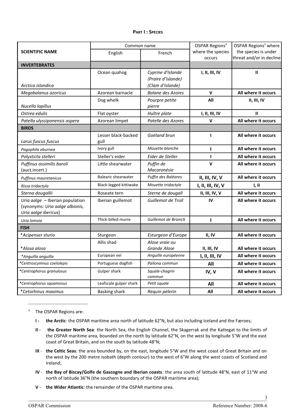 OSPAR List of Threatened And/Or Declining Species and Habitats