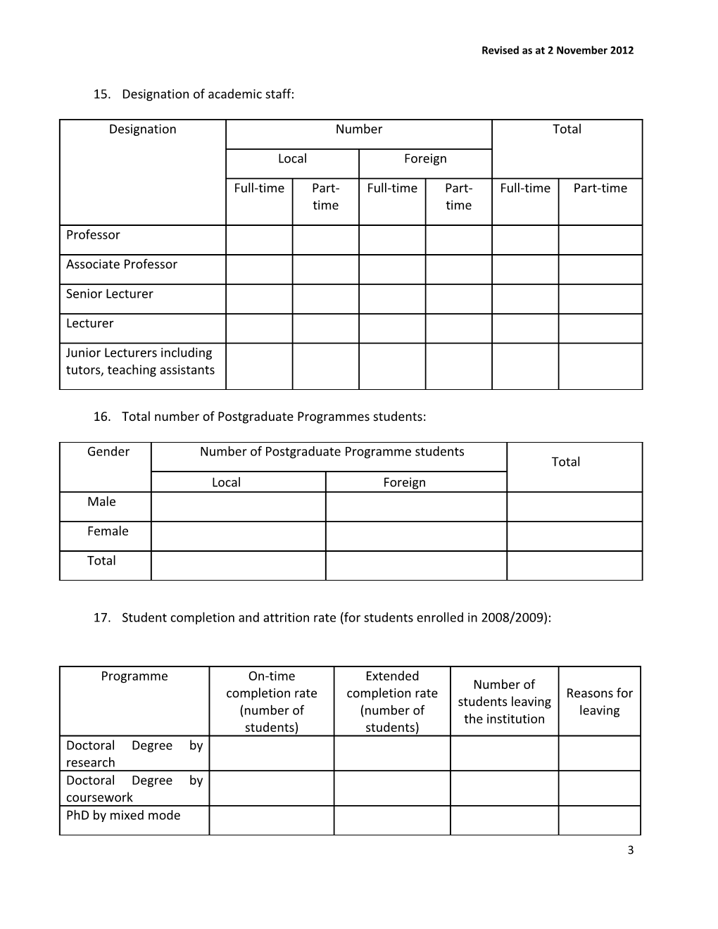 Self Assessment Report (Sar) Template