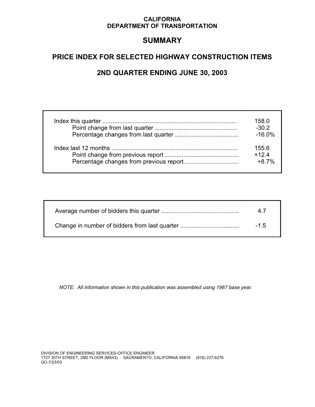 Price Index for Selected Highway Construction Items