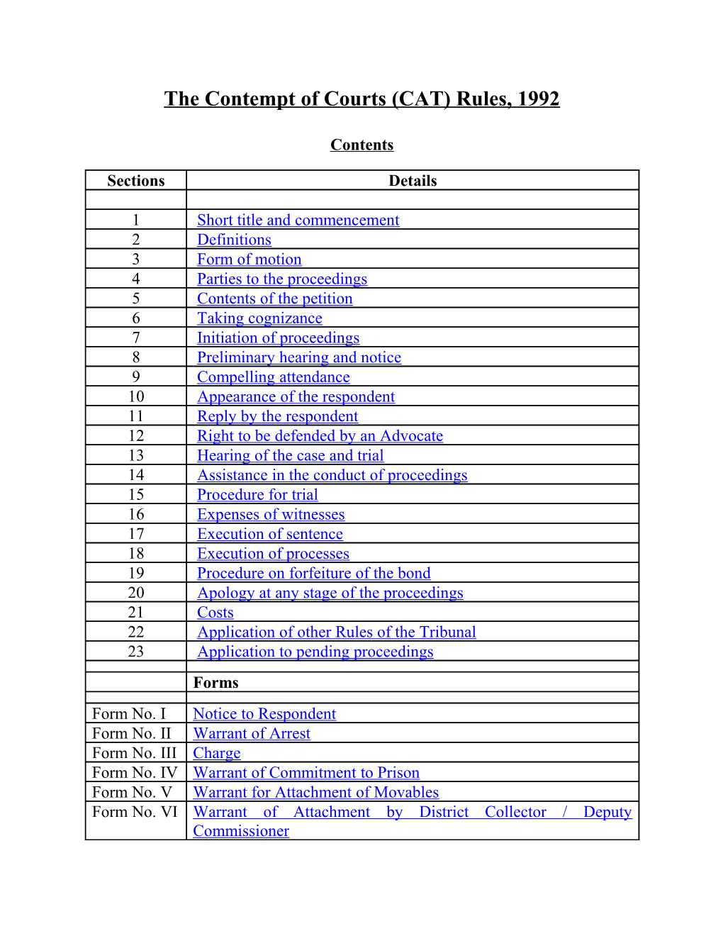 The Contempt of Courts (Cat) Rules, 1992