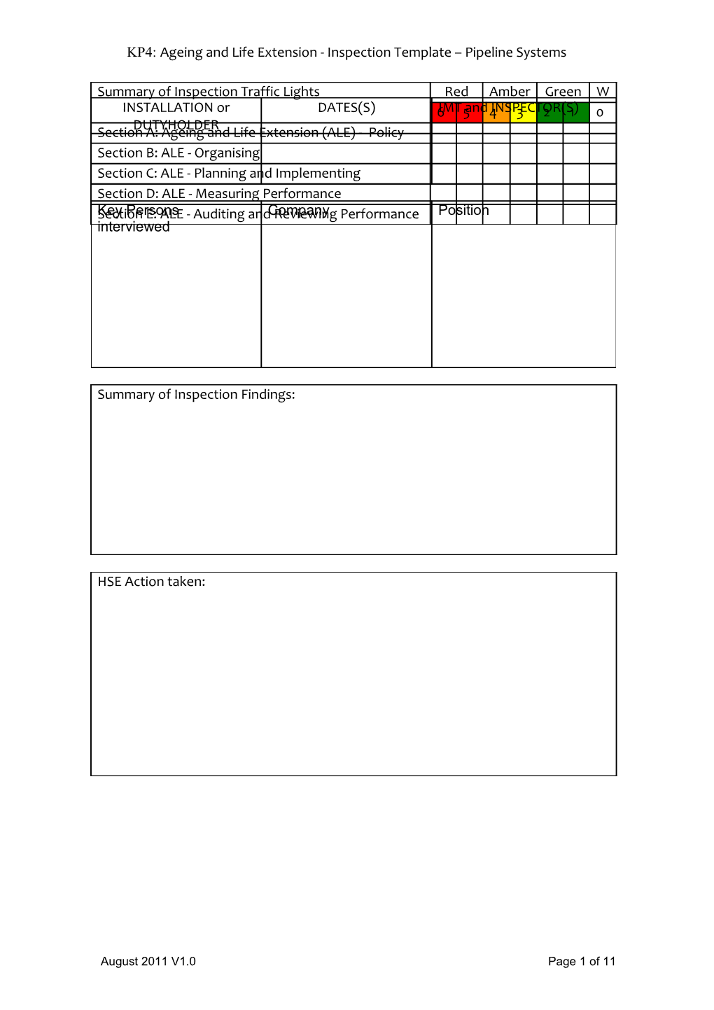 Traffic Light Inspection Template