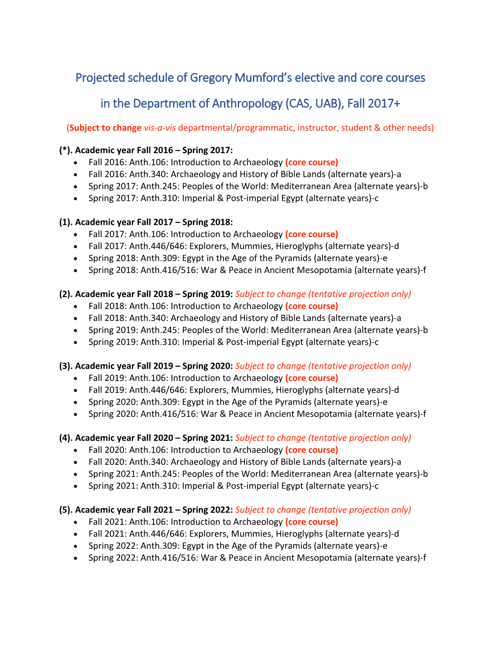 Projected Schedule of Gregory Mumford S Elective and Core Courses