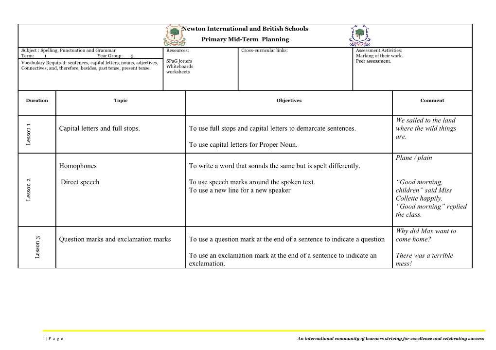 Al Ain English Speaking School Weekly Literacy Planning Sheet s2