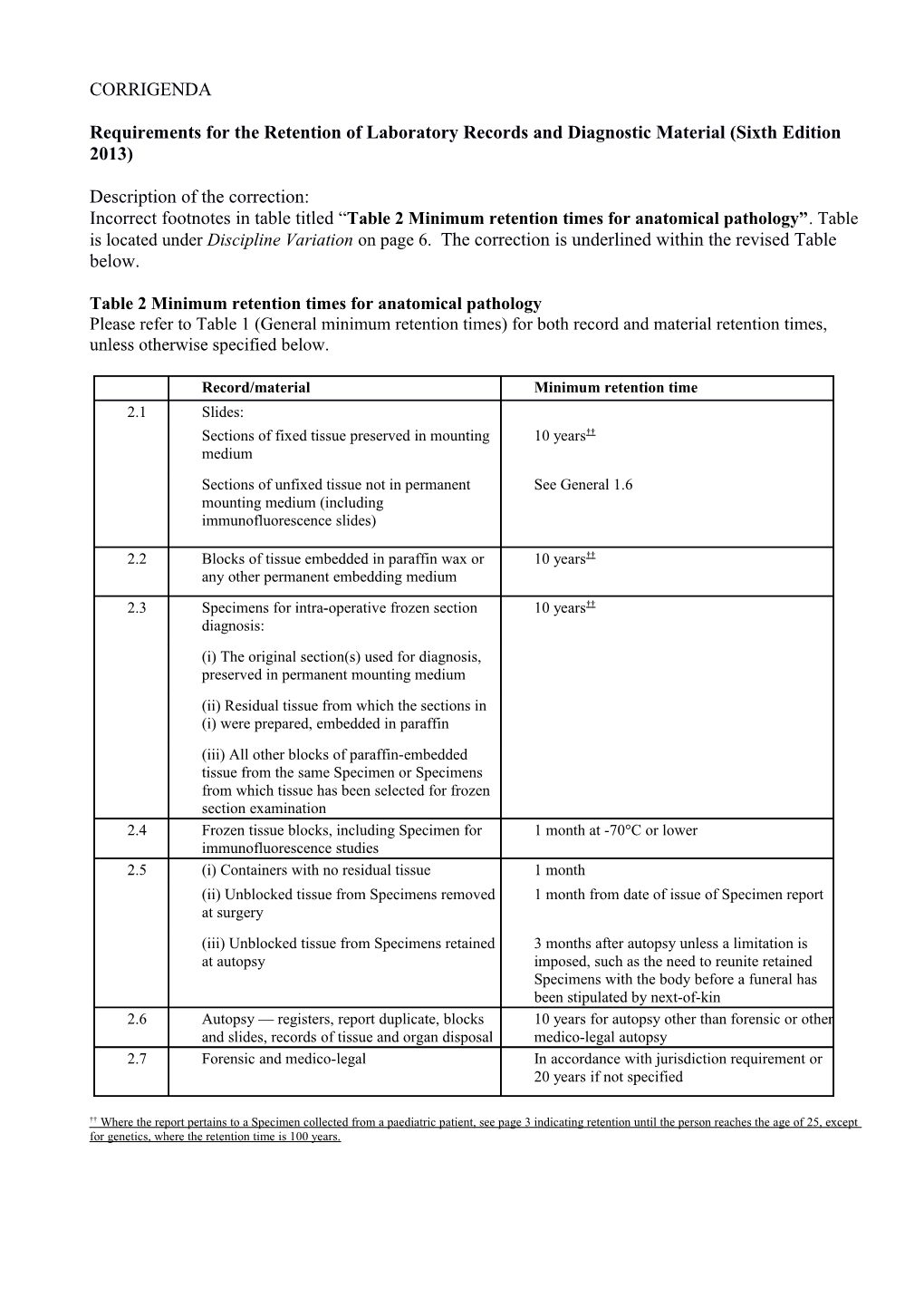 Requirements for the Retention of Laboratory Records and Diagnostic Material (Sixth Edition