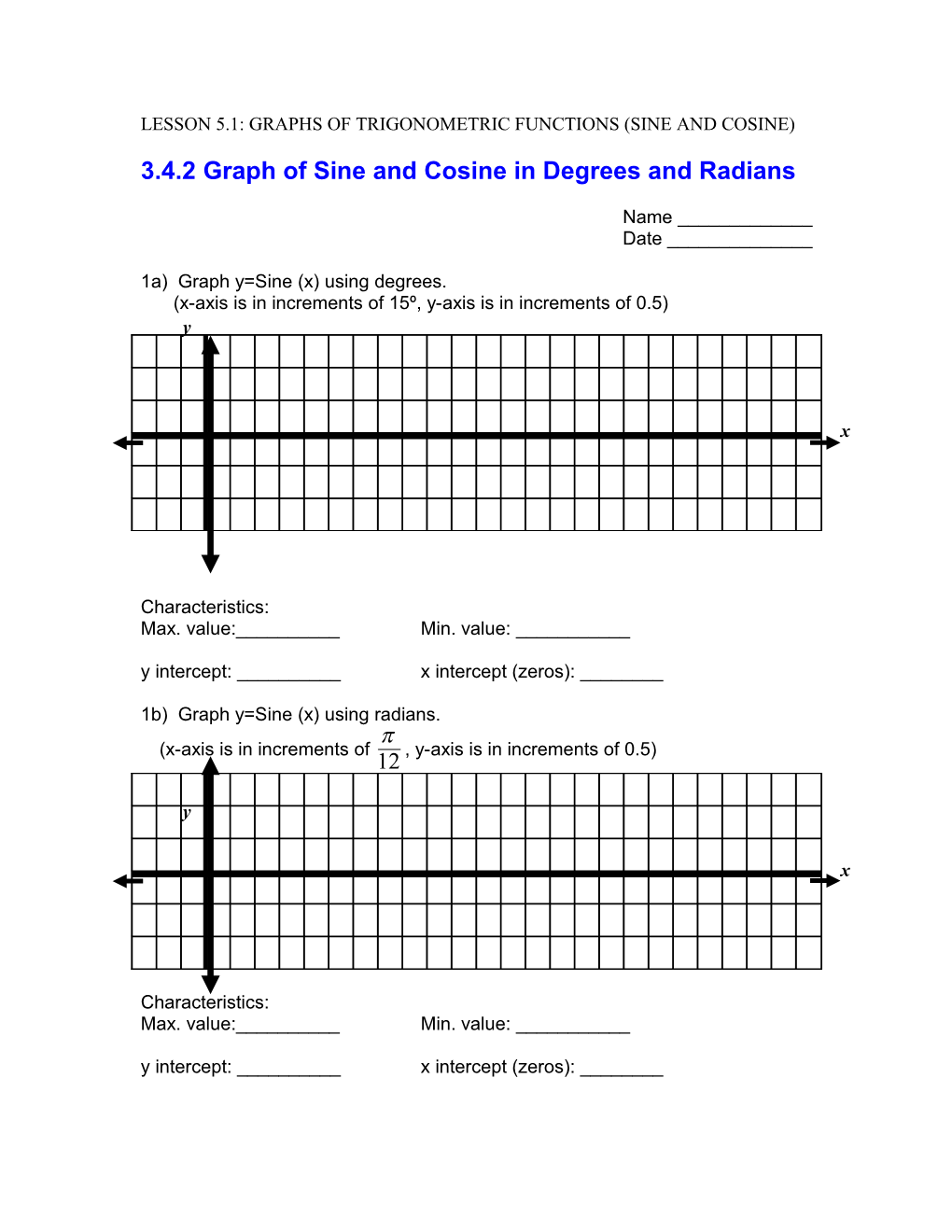 3.4.2 Graph of Sine and Cosine in Degrees and Radians