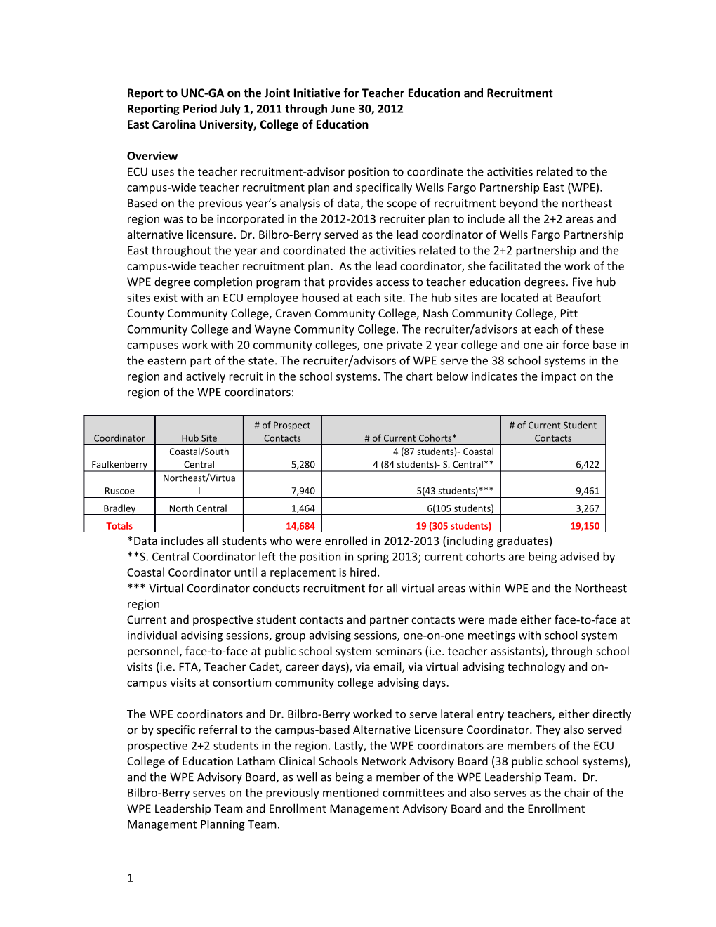 Report to UNC-GA on the Joint Initiative for Teacher Education and Recruitment