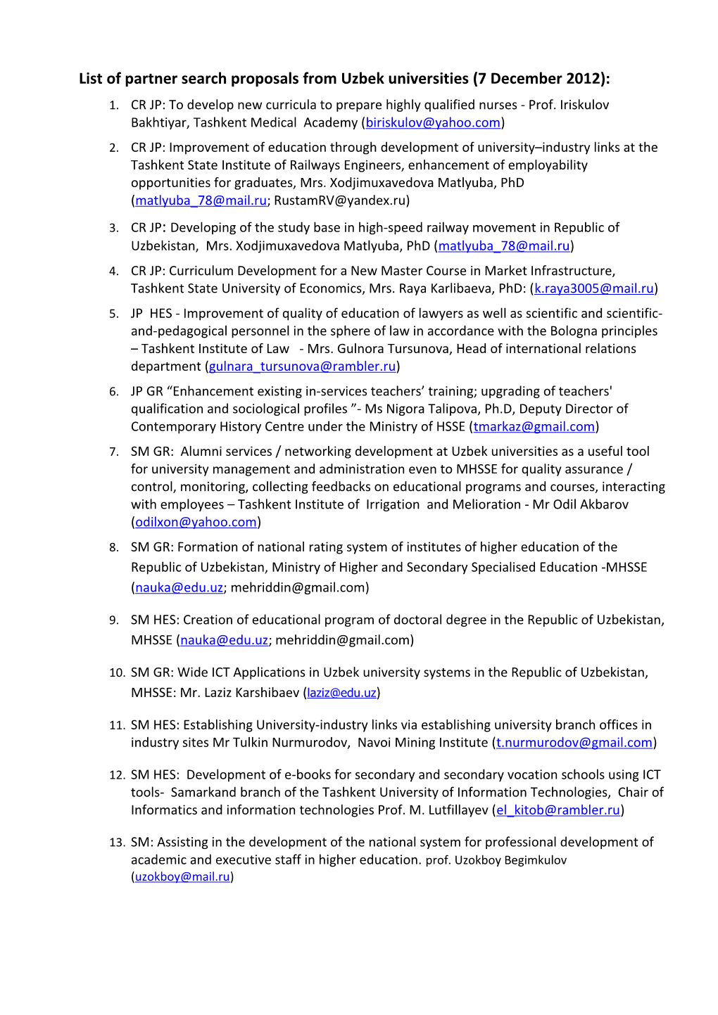 List of Partner Search Proposals from Uzbek Universities (7 December 2012)