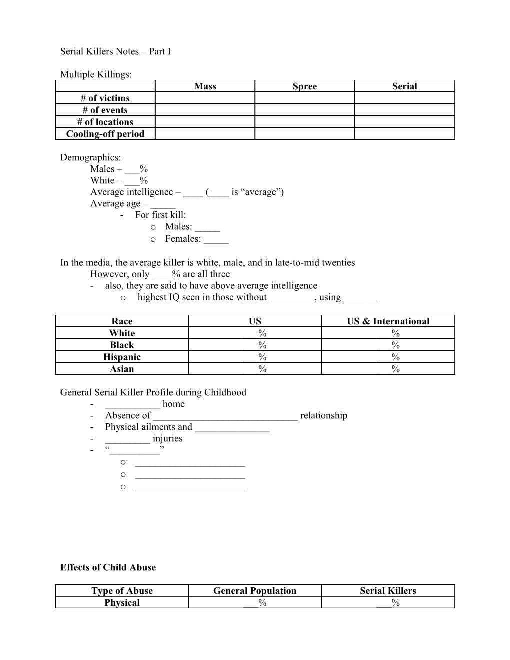 Serial Killers Notes Part I