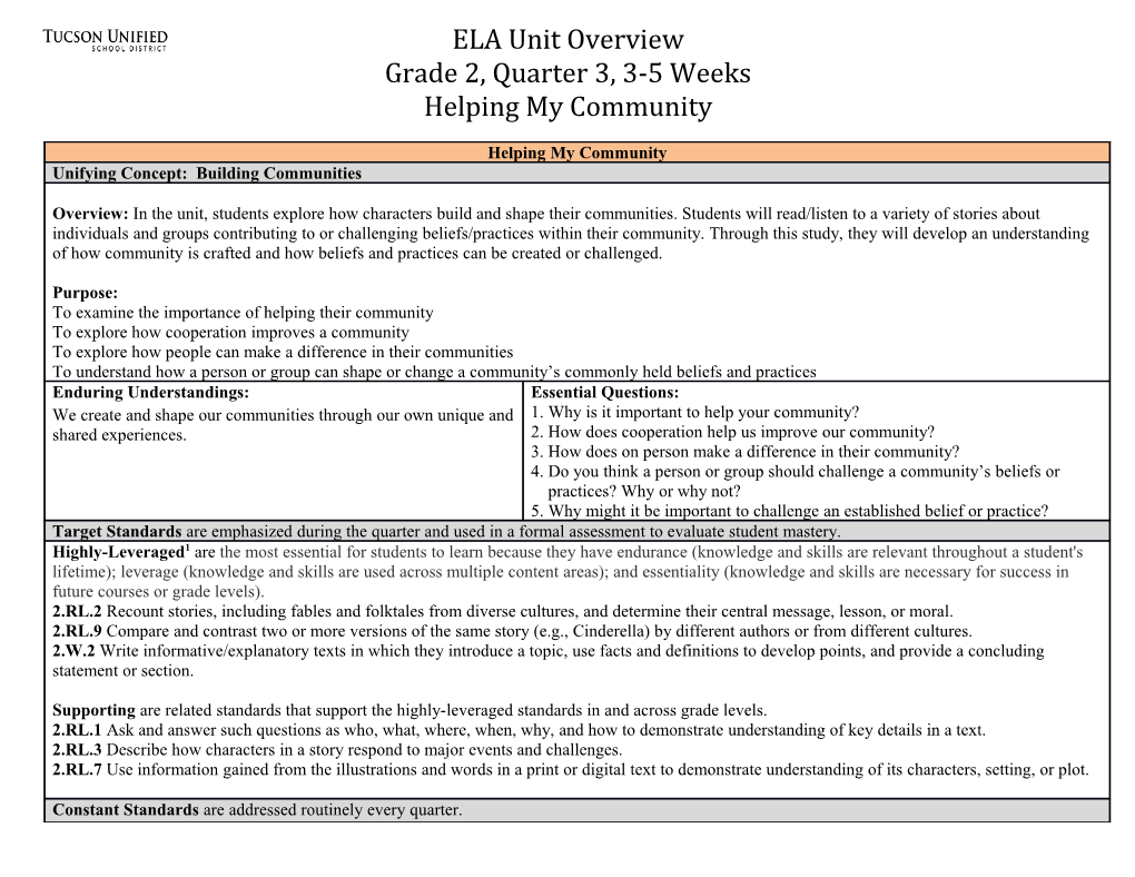 ELA, Office of Curriculum Development Page 1 of 2