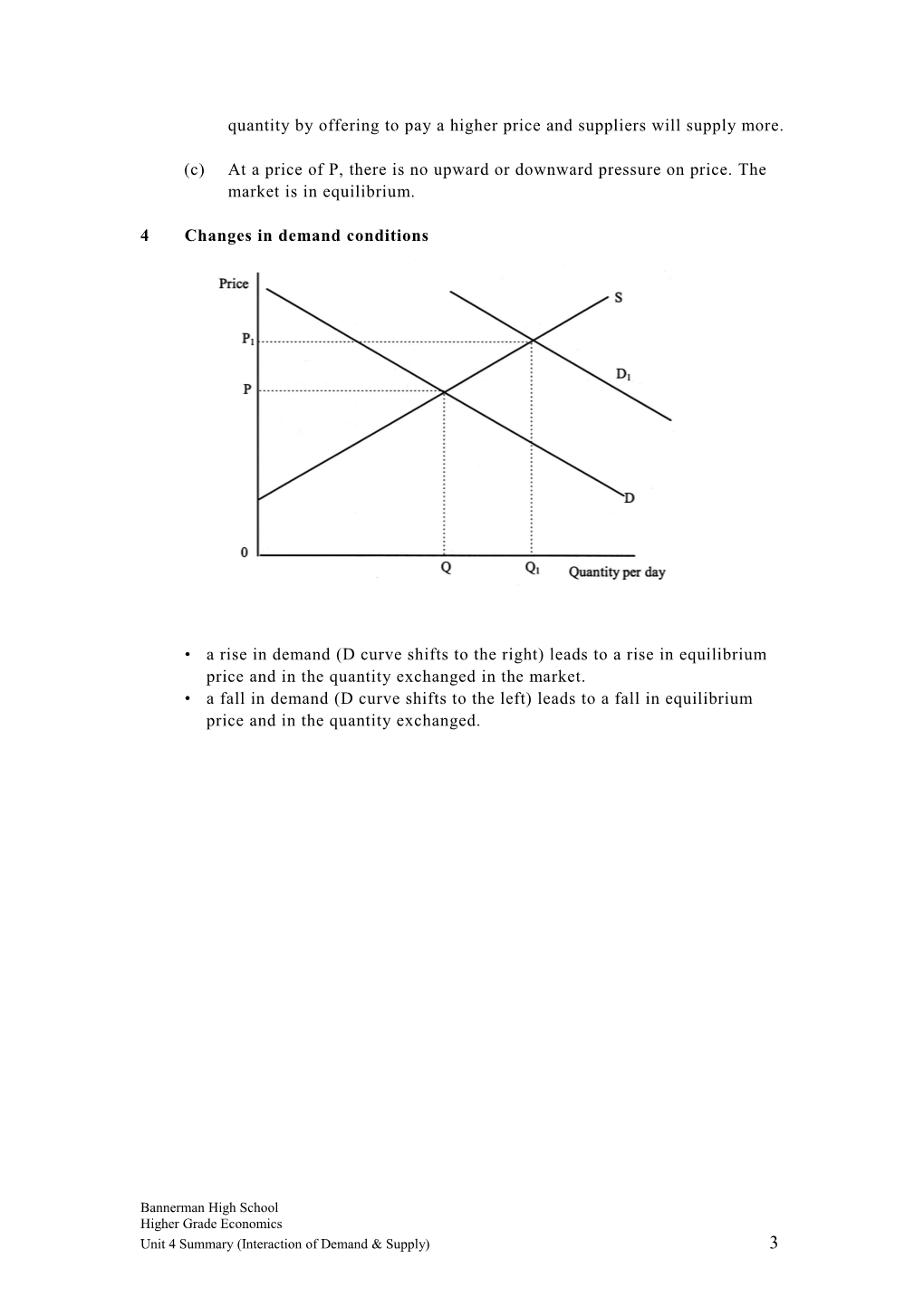 Topic 4: Interaction of Demand and Supply