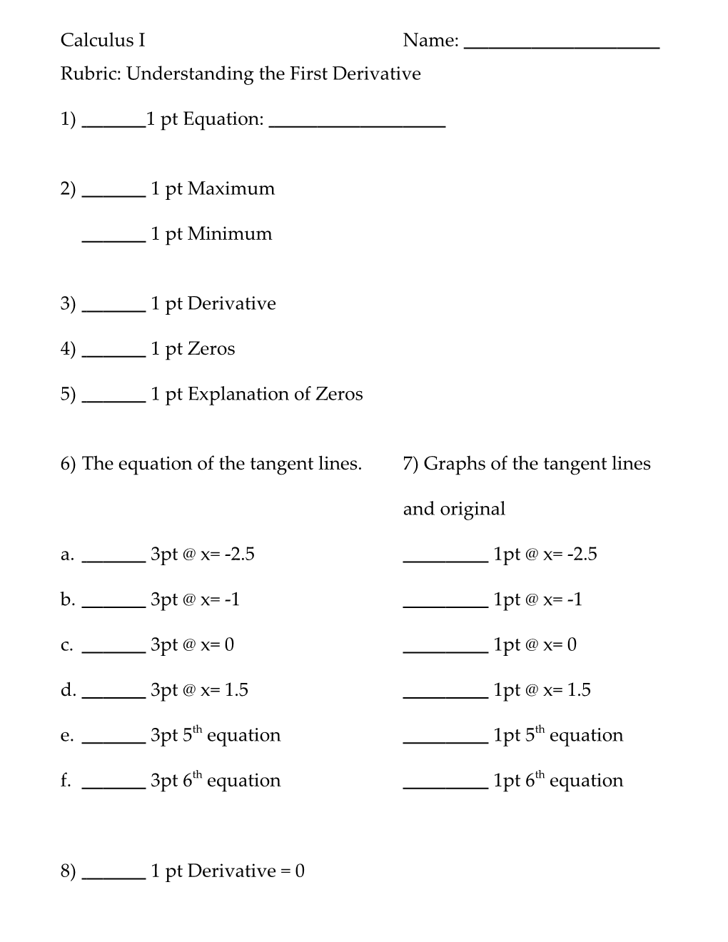 Rubric: Understanding the First Derivative