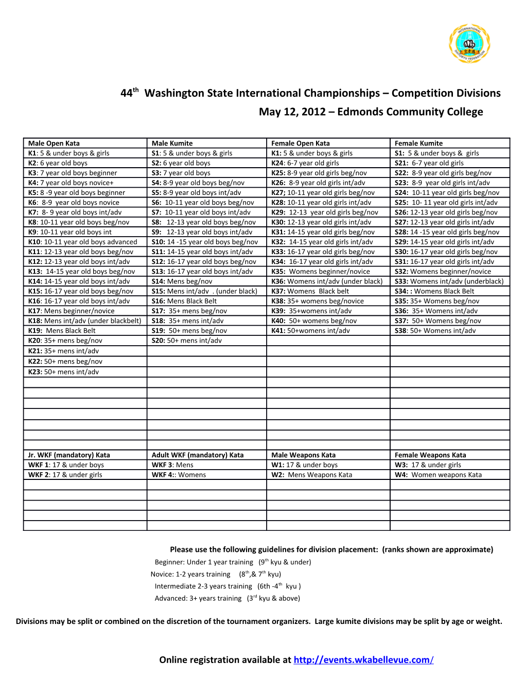 44Th Washington State International Championships Competition Divisions