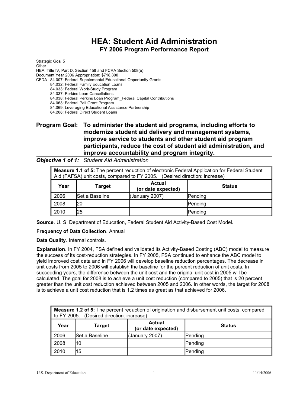 Source.U. S. Department of Education, Federal Student Aid Activity-Based Cost Model