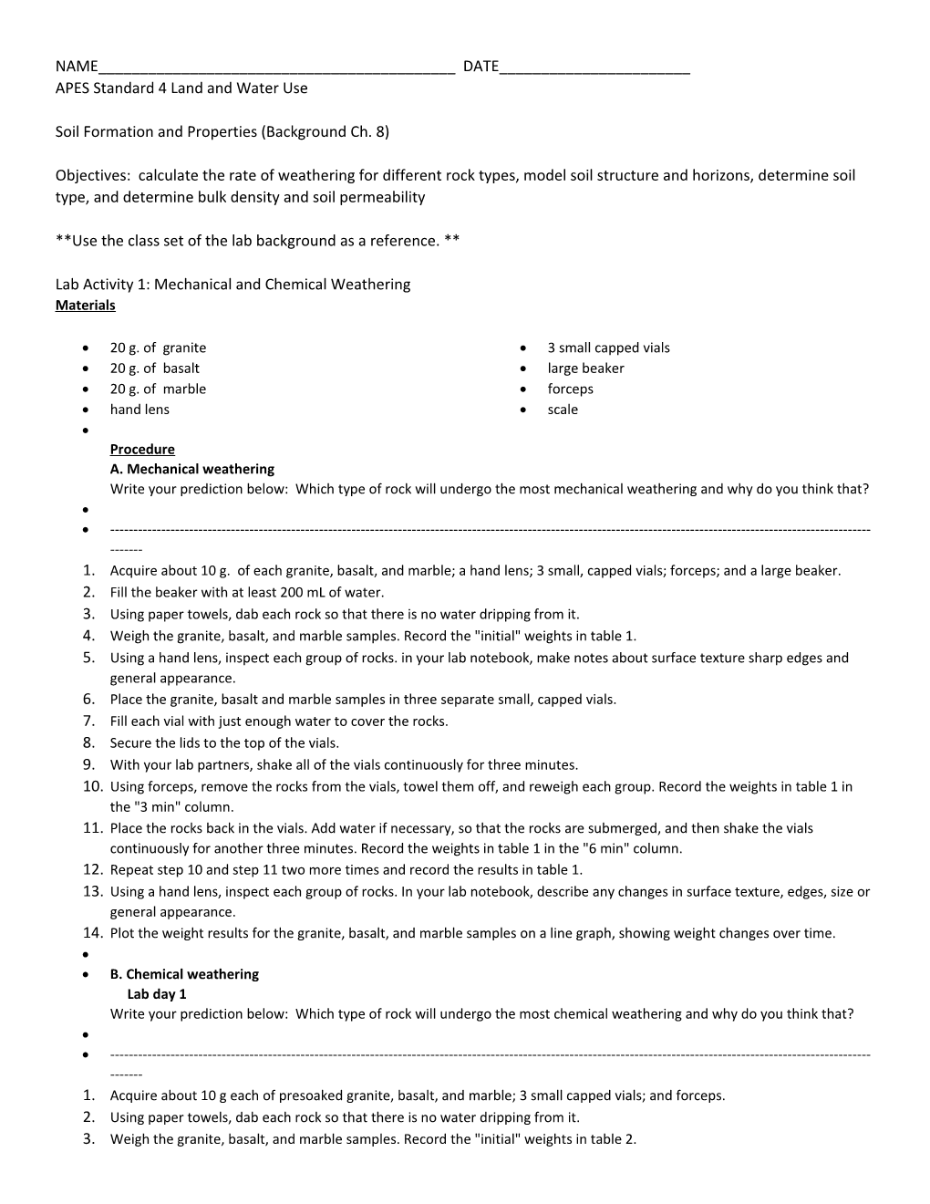 APES Standard 4 Land and Water Use