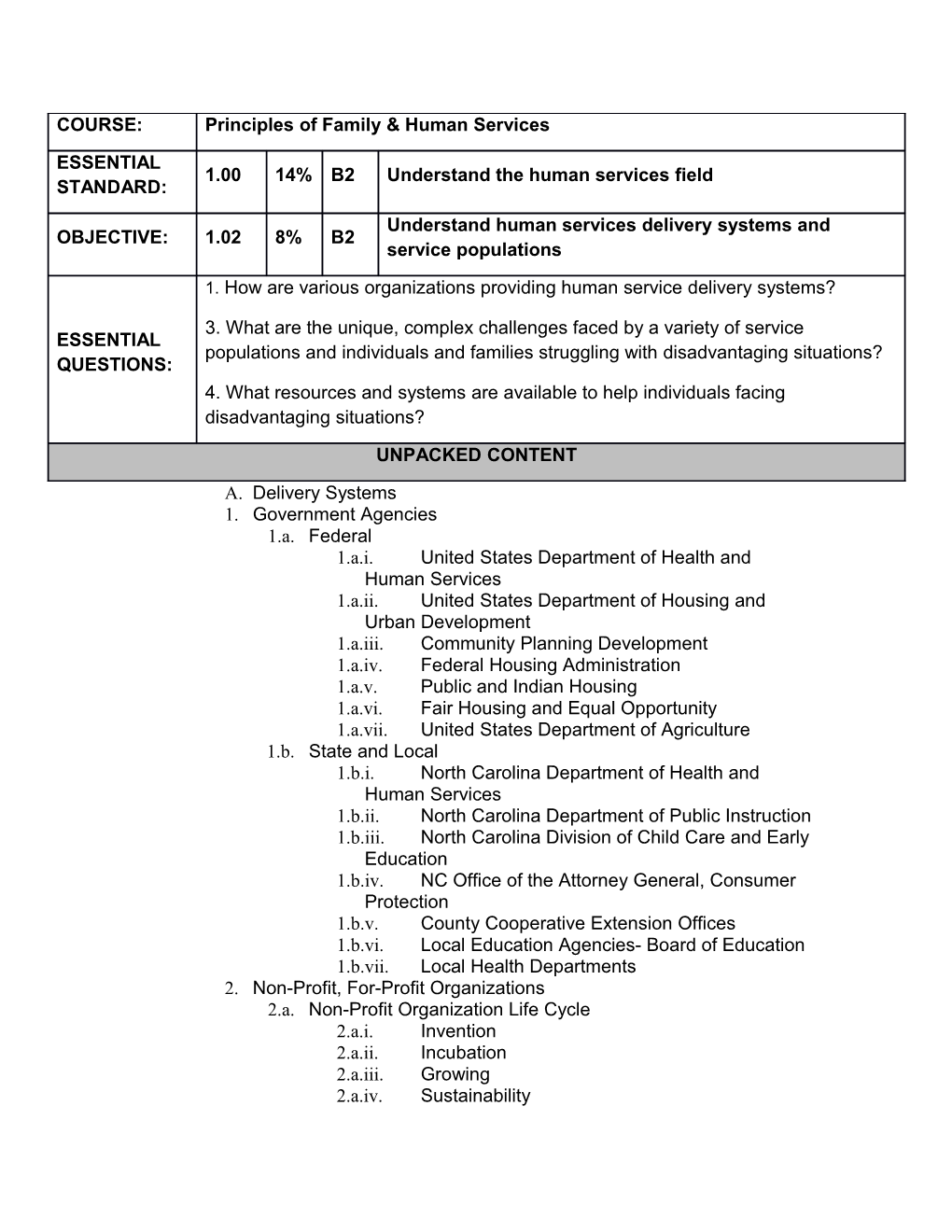 I.United States Department of Health and Human Services