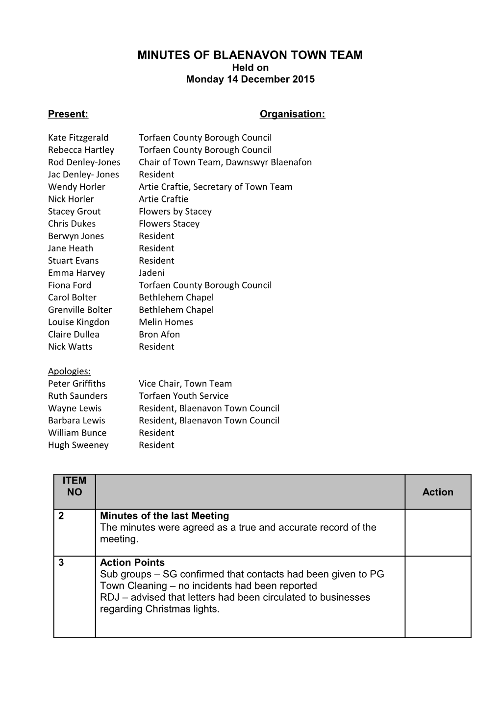 Minutes of Blaenavon Town Team