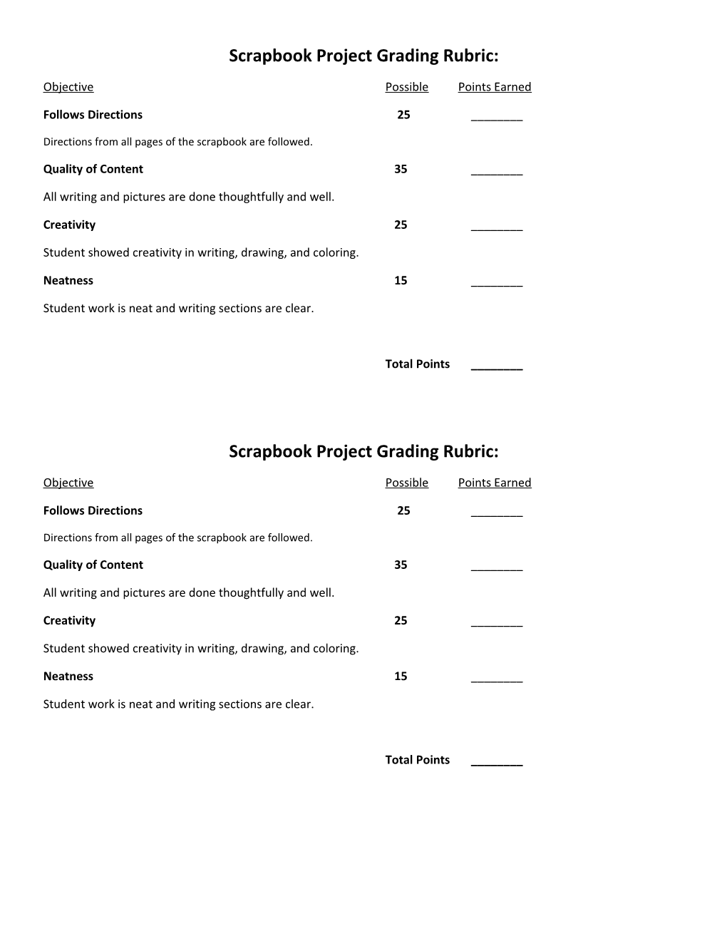 Scrapbook Project Grading Rubric