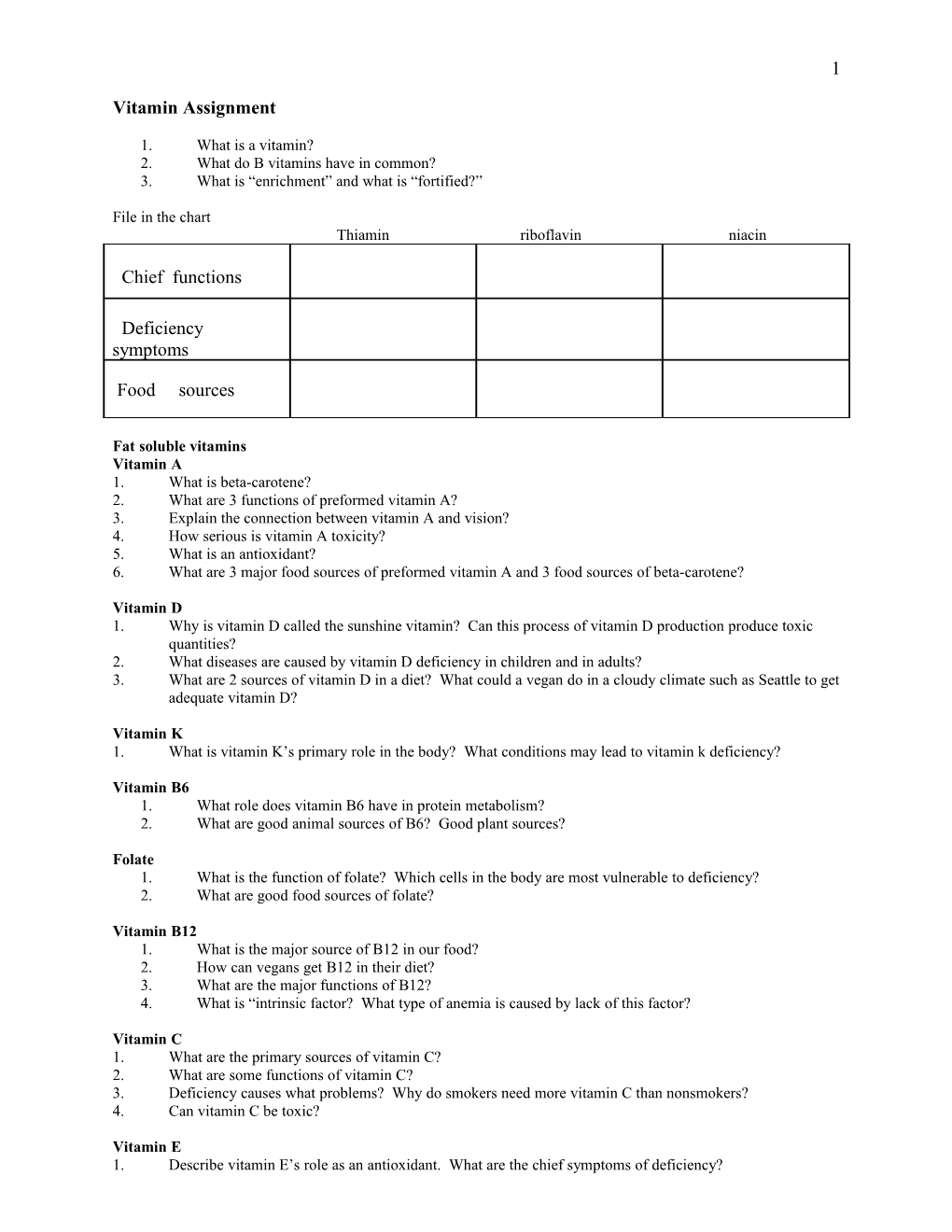 Nutrition 150 Study Questions