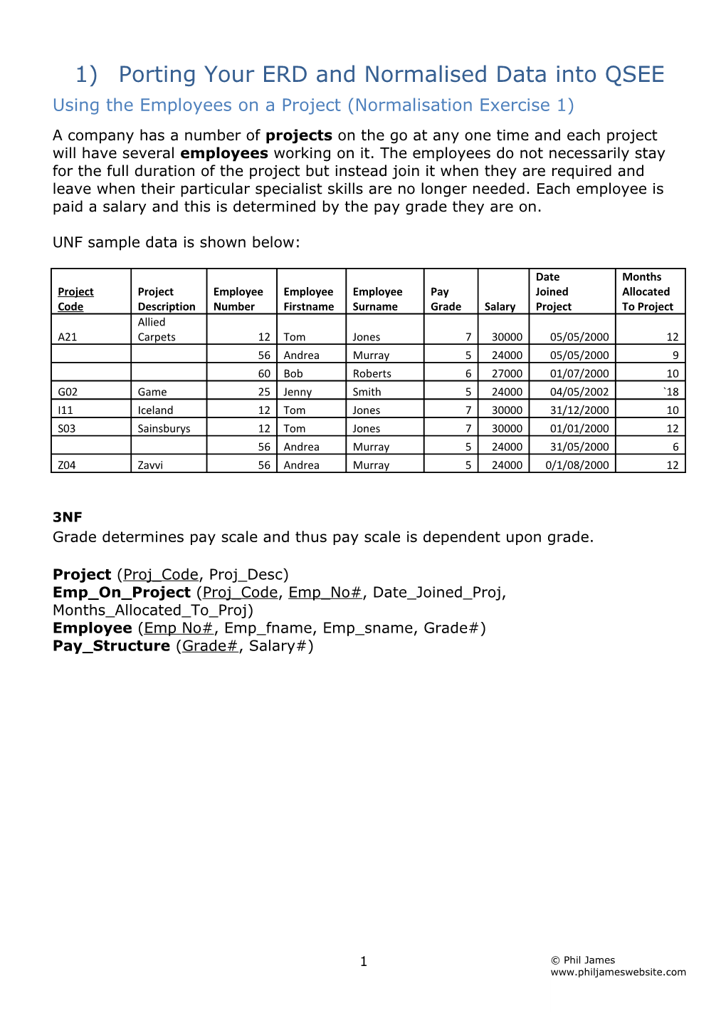 1) Porting Your ERD and Normalised Data Into QSEE