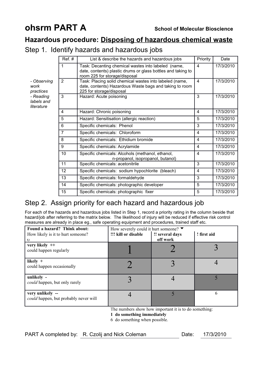 Hazardous Procedure: Disposing of Hazardous Chemical Waste