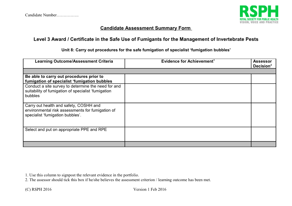 Candidate Assessment Summary Form