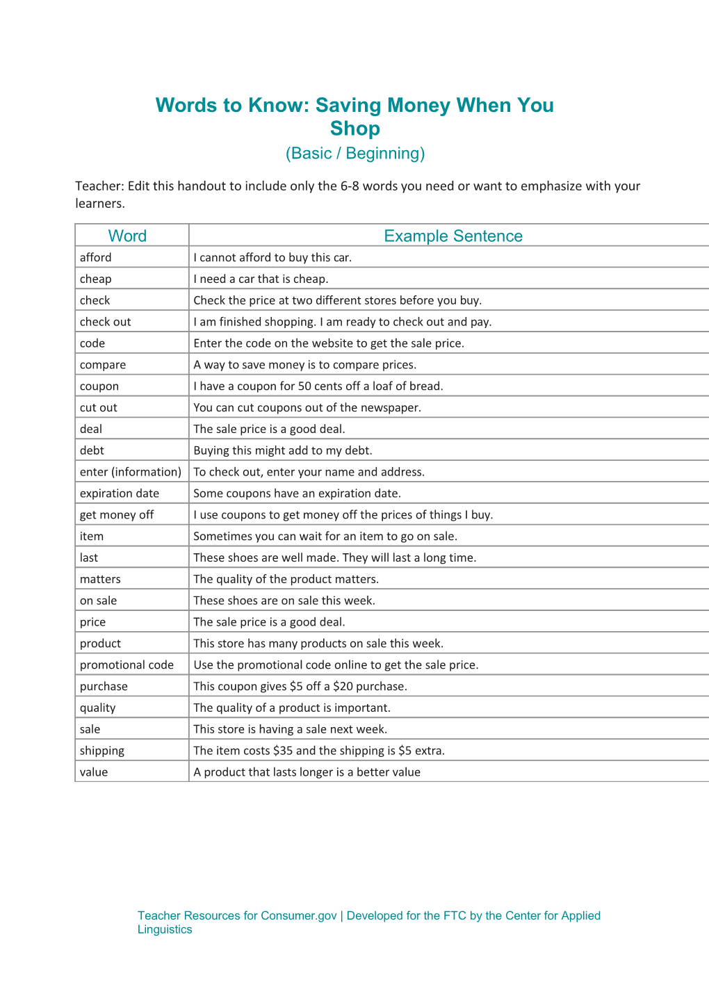 Consumer.Gov Lesson Materials: Saving Money When You Shop