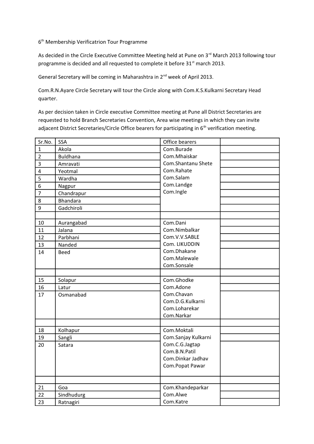 6Th Membership Verificatrion Tour Programme