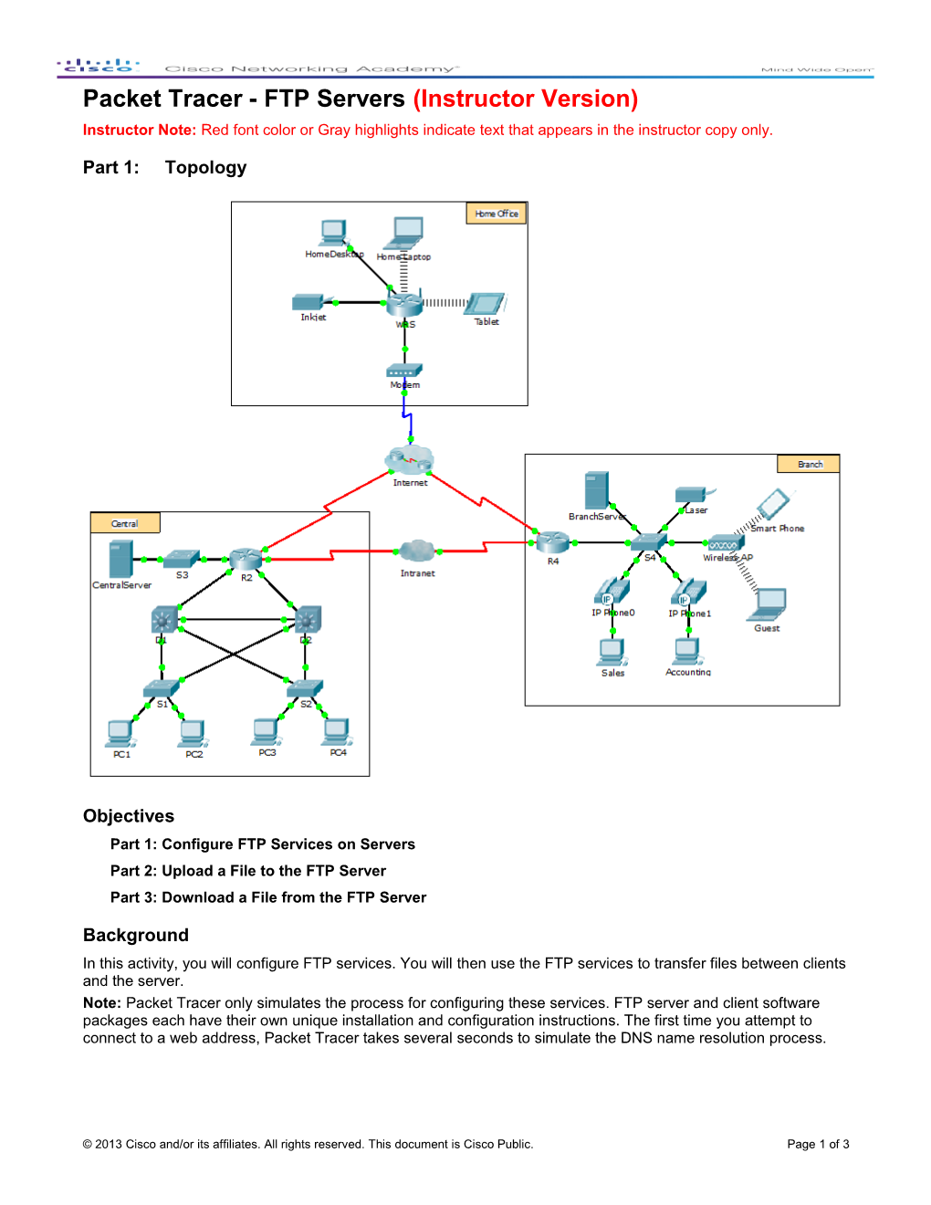 Packet Tracer -FTP Servers