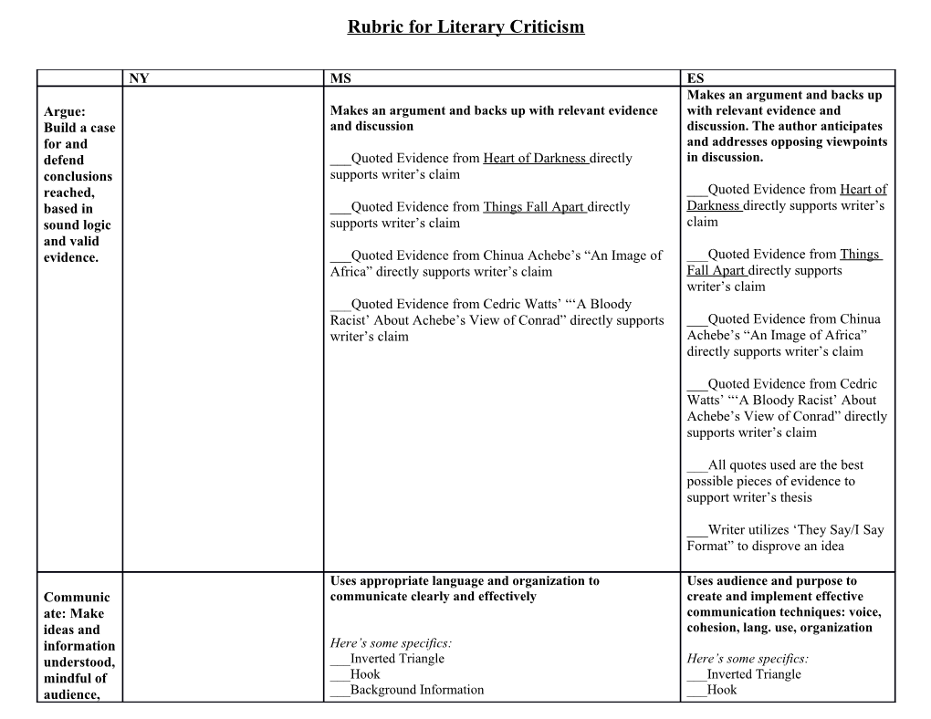 Rubric for Literary Criticism