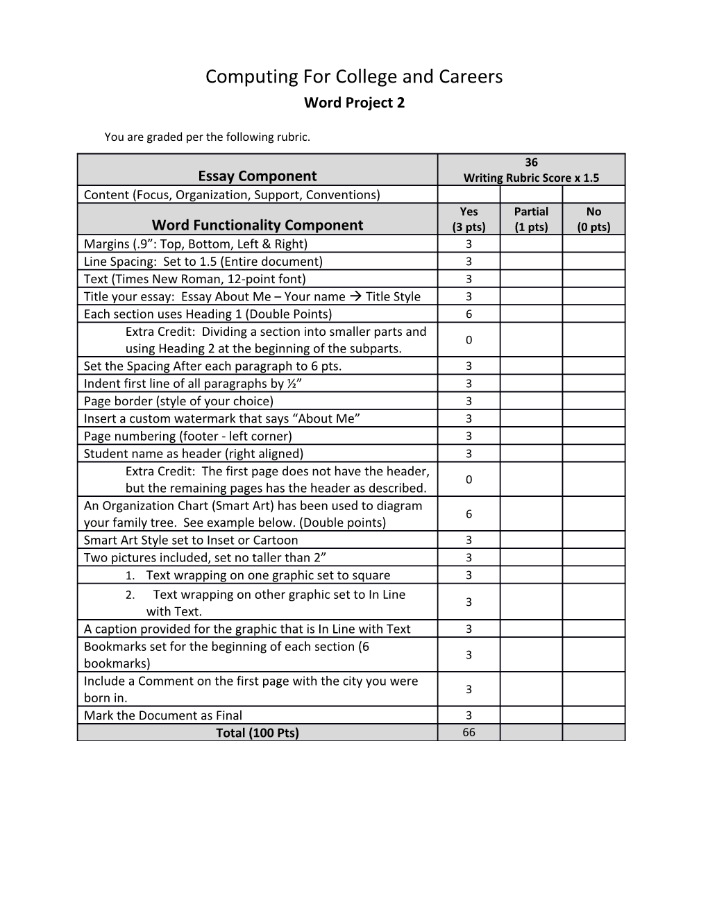 You Are Graded Per the Following Rubric