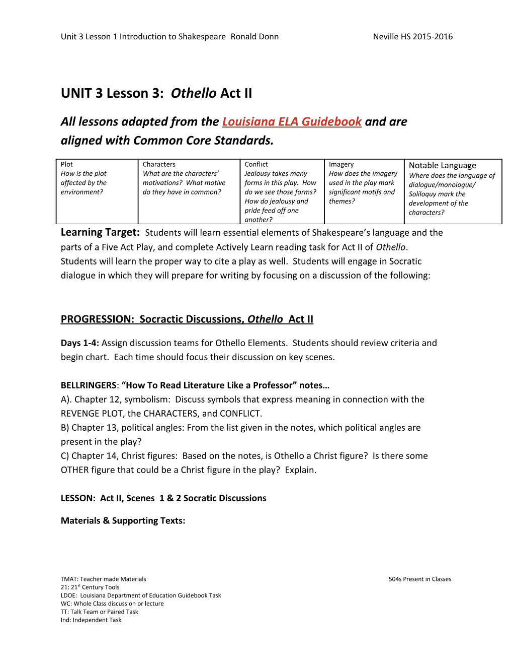 Unit 3 Lesson 1 Introduction to Shakespeare Ronald Donn Neville HS 2015-2016