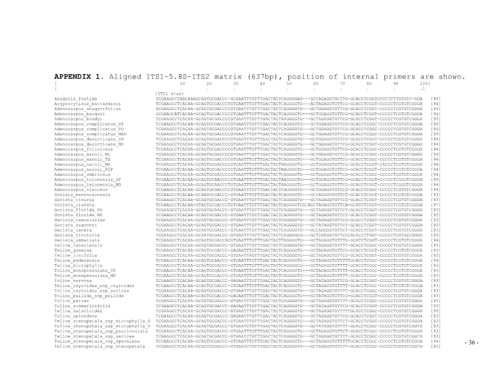 APPENDIX 1. Aligned ITS1-5.8S-ITS2 Matrix (637Bp), Position of Internal Primers Are Shown