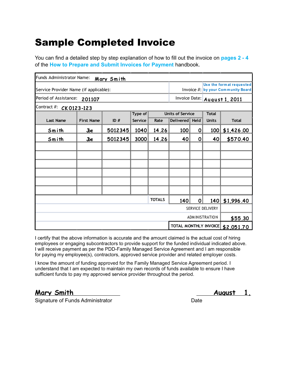 How to Prepare and Submit Invoices for Payment: Sample Completed Invoice