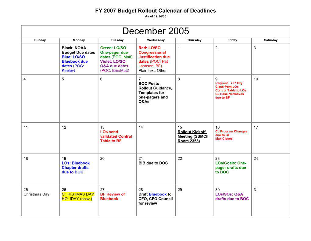 FY 2007 Budget Rollout Calendar of Deadlines