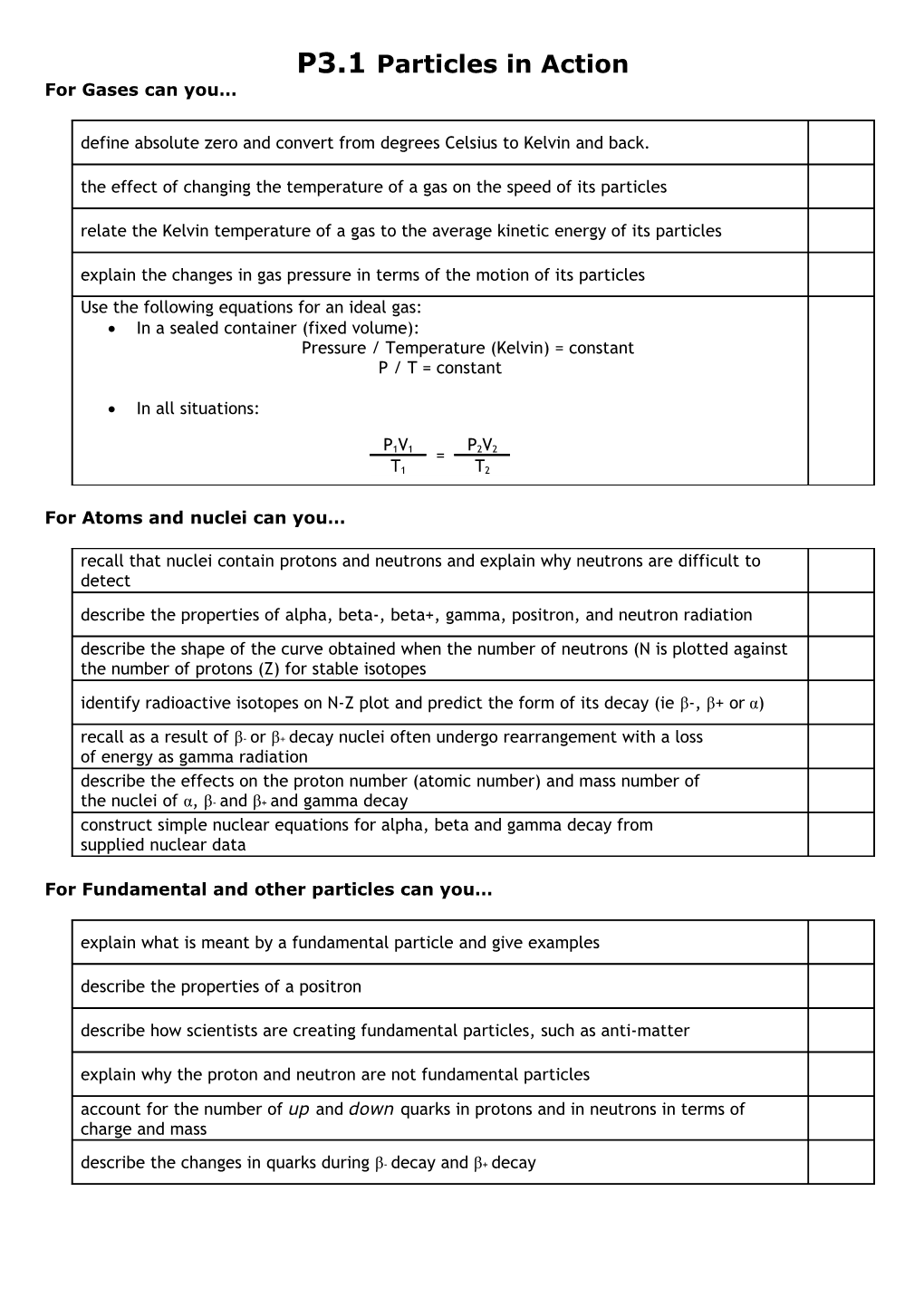 For Fundamental and Other Particles Can You