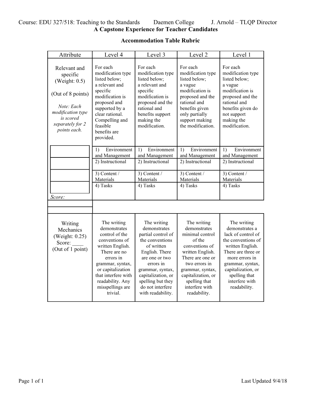 A Capstone Experience for Teacher Candidates