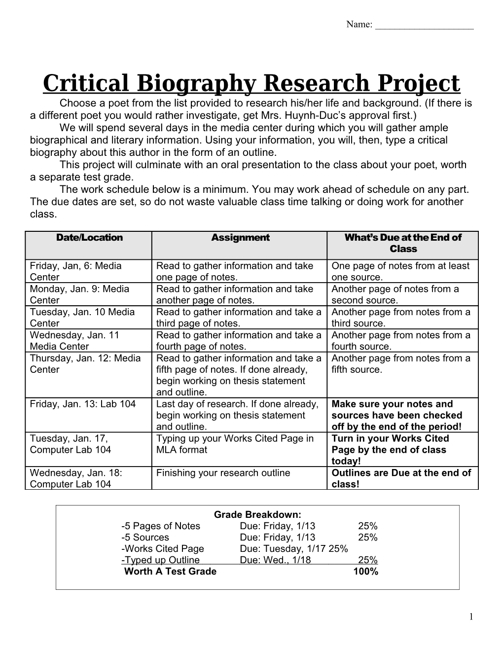 Critical Biography Research Project