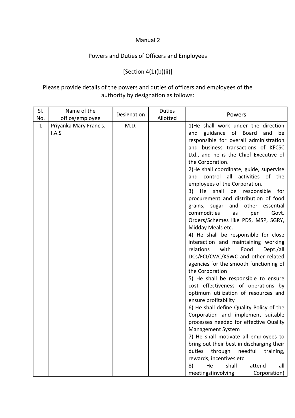 Powers and Duties of Officers and Employees