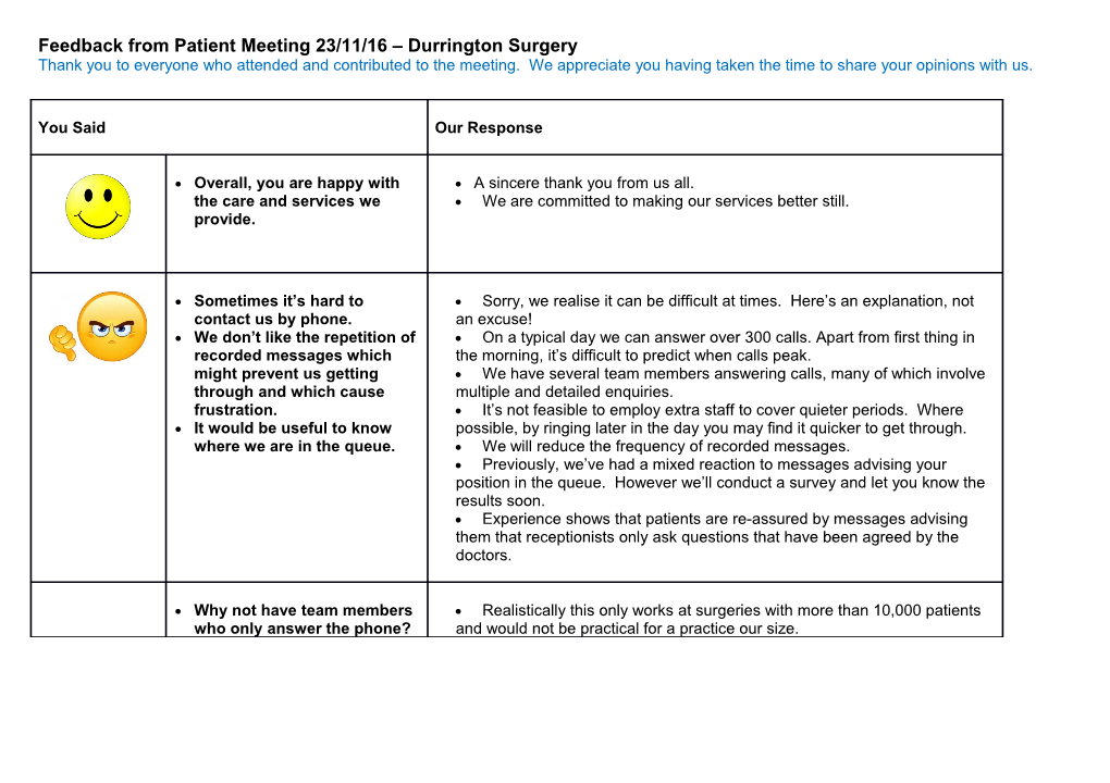 Feedback from Patient Meeting 23/11/16 Durrington Surgery