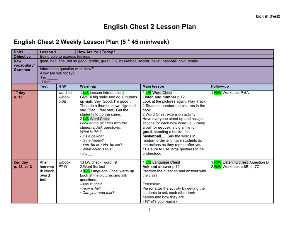 English Chest 2 Weekly Lesson Plan (5 * 45 Min/Week)