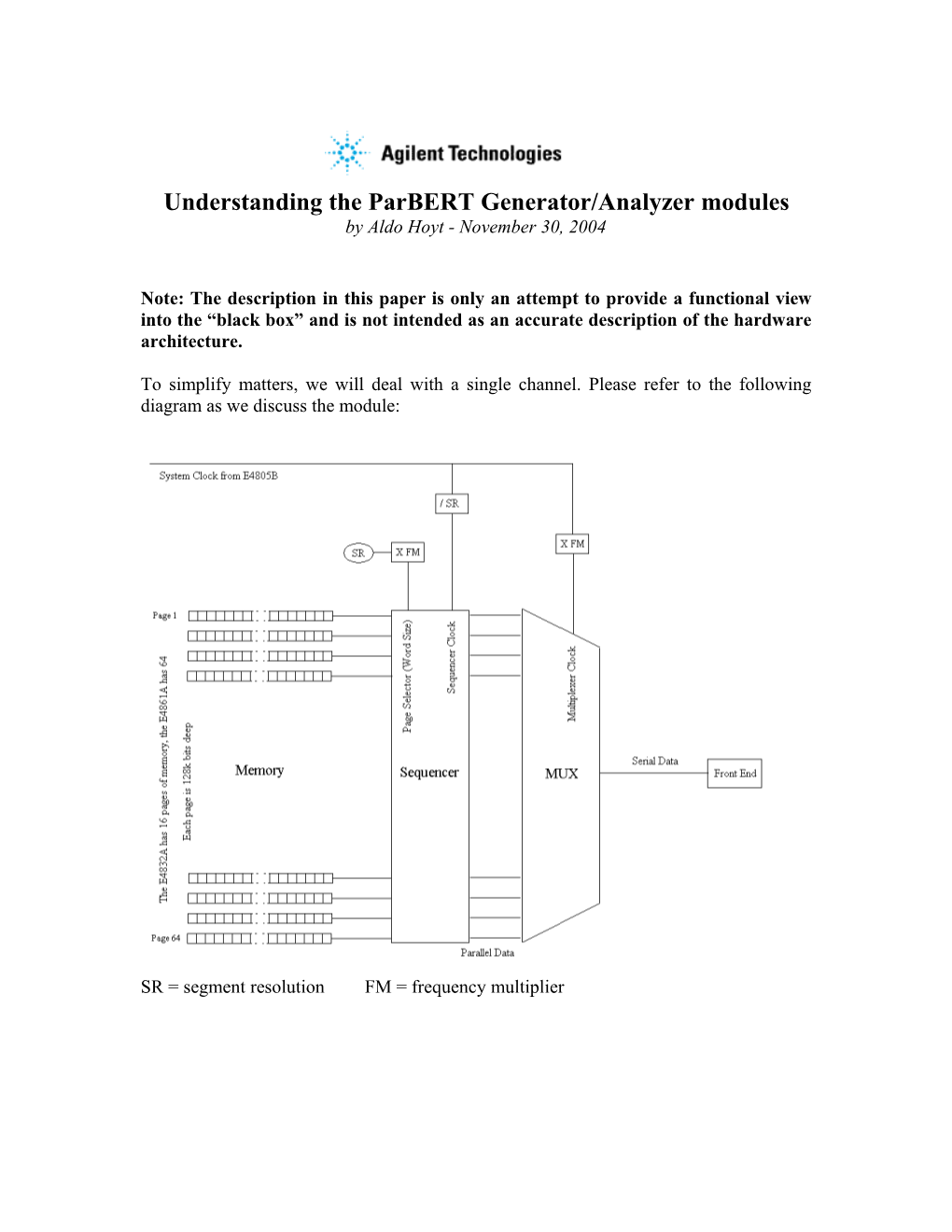 Understanding The Parbert Generator/Analyzer Modules