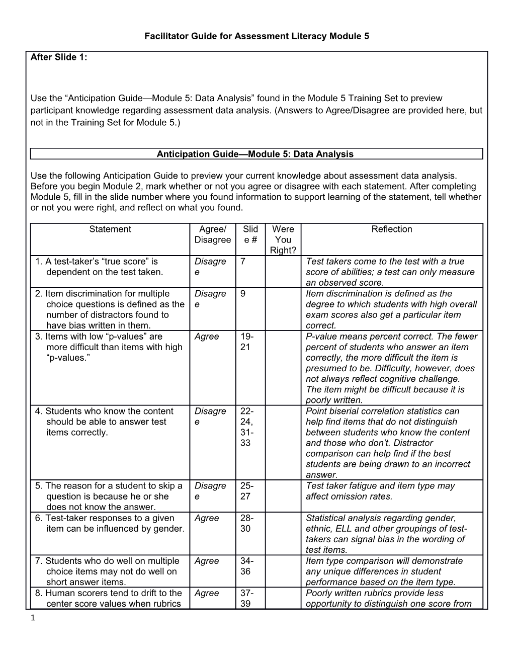 Facilitator Guide for Assessment Literacy Module 5