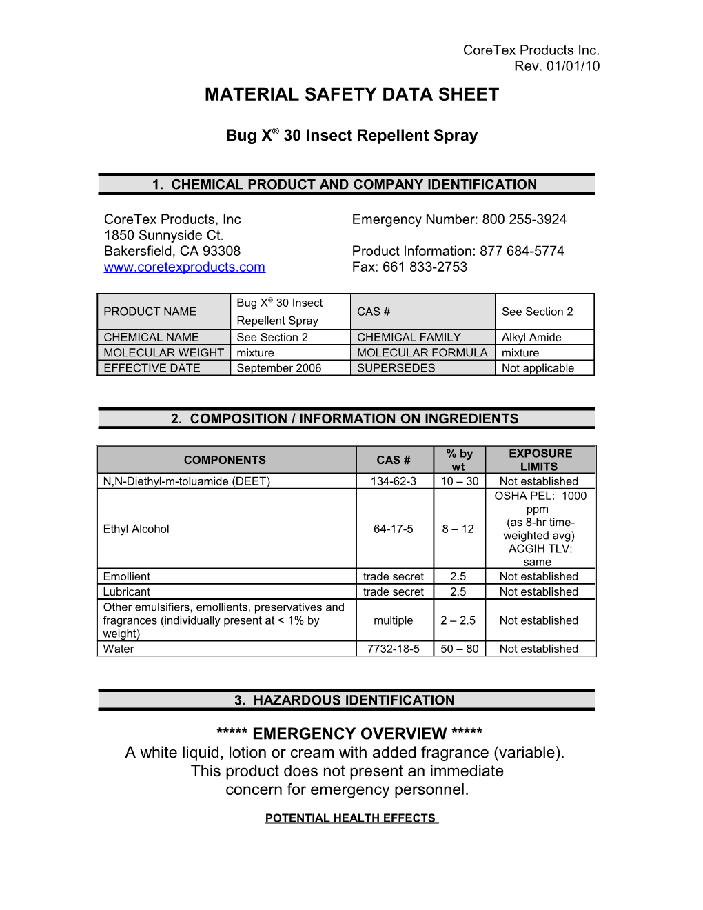 Material Safety Data Sheet s45